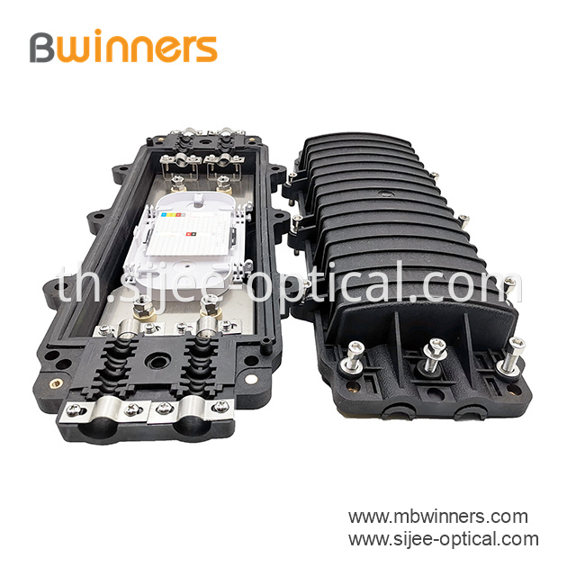 สายเคเบิลหุ้ม Cables Enclosure